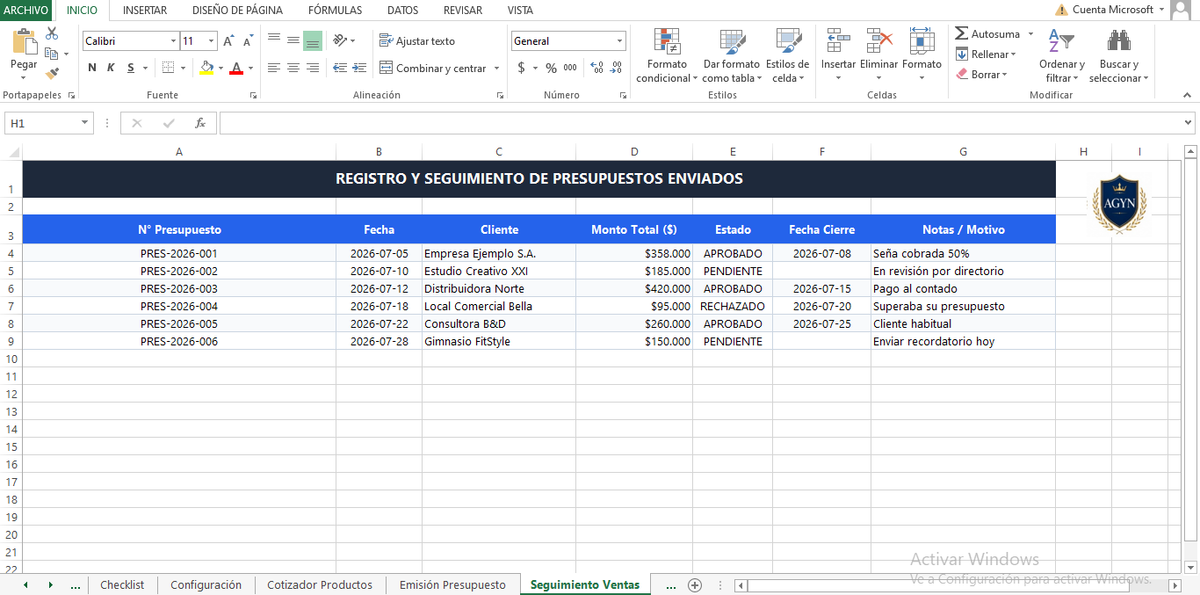 Presupuesto para emprendedores.