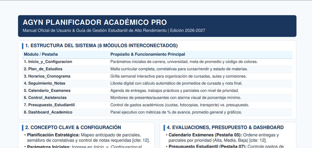 Planificador academico.