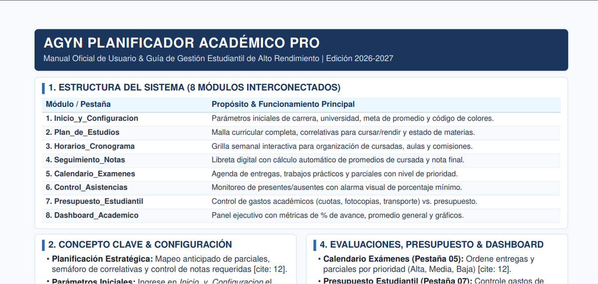 Planificador academico.