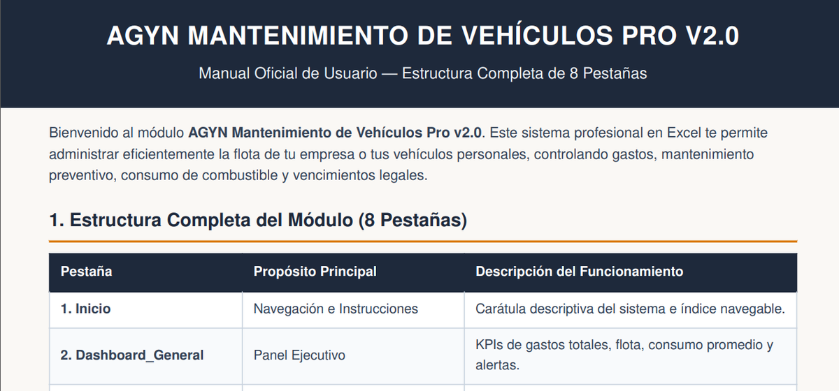 Gestion de Mantenimientos de Vehiculos.