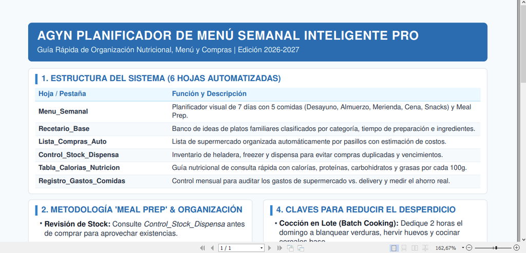 Planificador de Menu semanal.