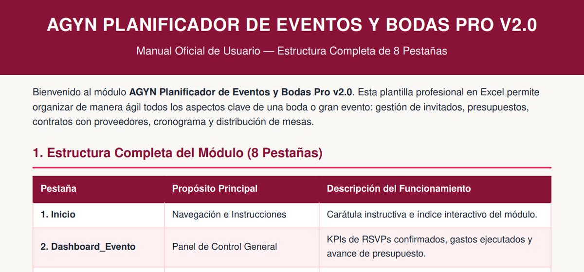 Planificador de Eventos y Bodas.