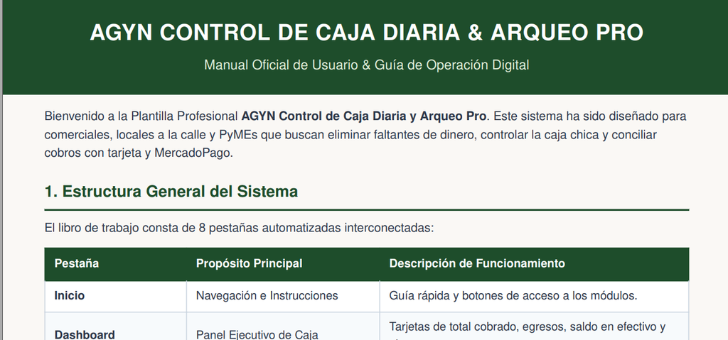 Control de Caja y Arqueo.