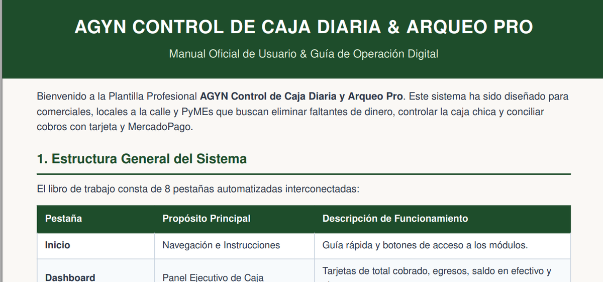 Control de Caja y Arqueo.