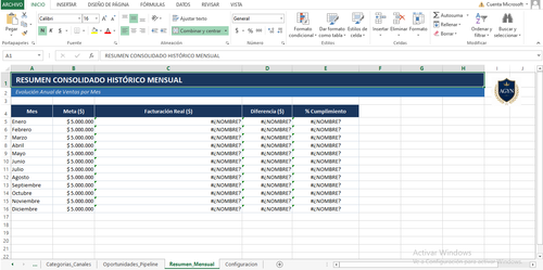 Dashboard de Ventas — Controlá tu negocio al instante.