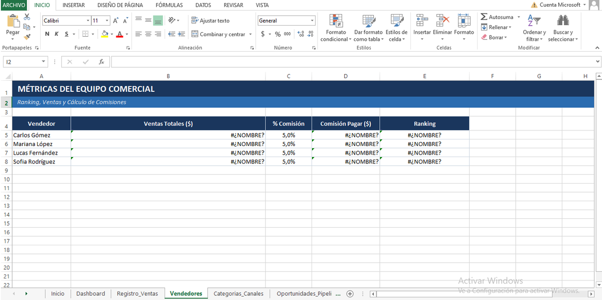 Dashboard de Ventas — Controlá tu negocio al instante.